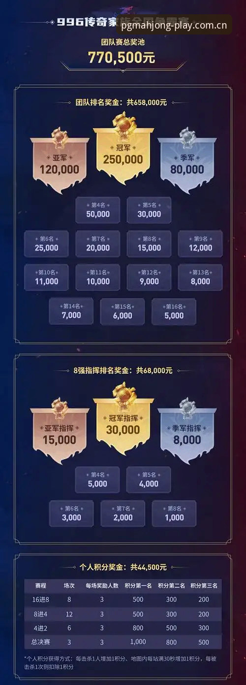 pg麻将胡了APP pg麻将胡了APP深度评测:从登录失败到CN专属服务器,实战派玩家的全面体验报告