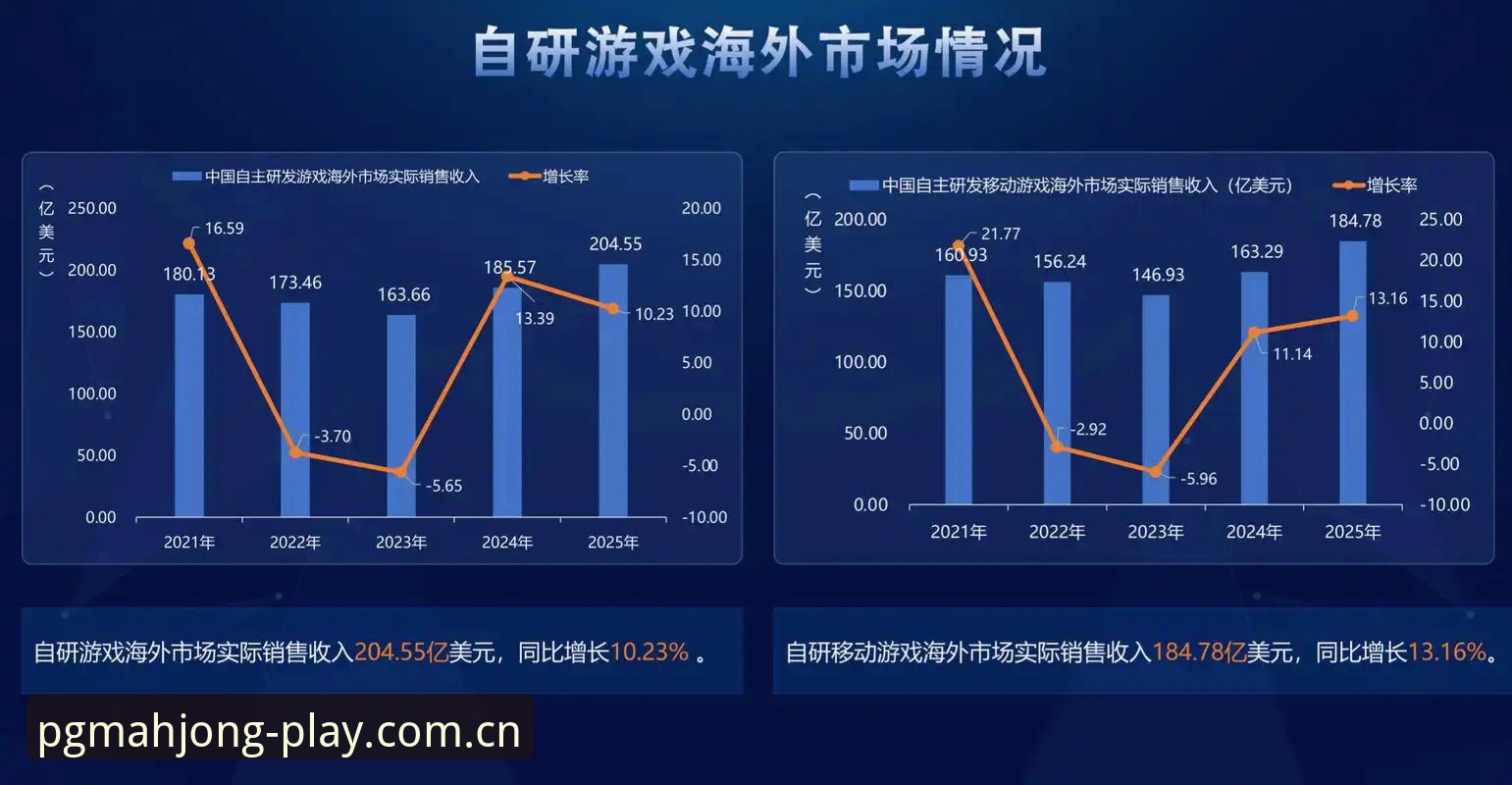 pg麻将胡了电脑版手机版全面评测：2025中国版体验报告与兼容性深度分析