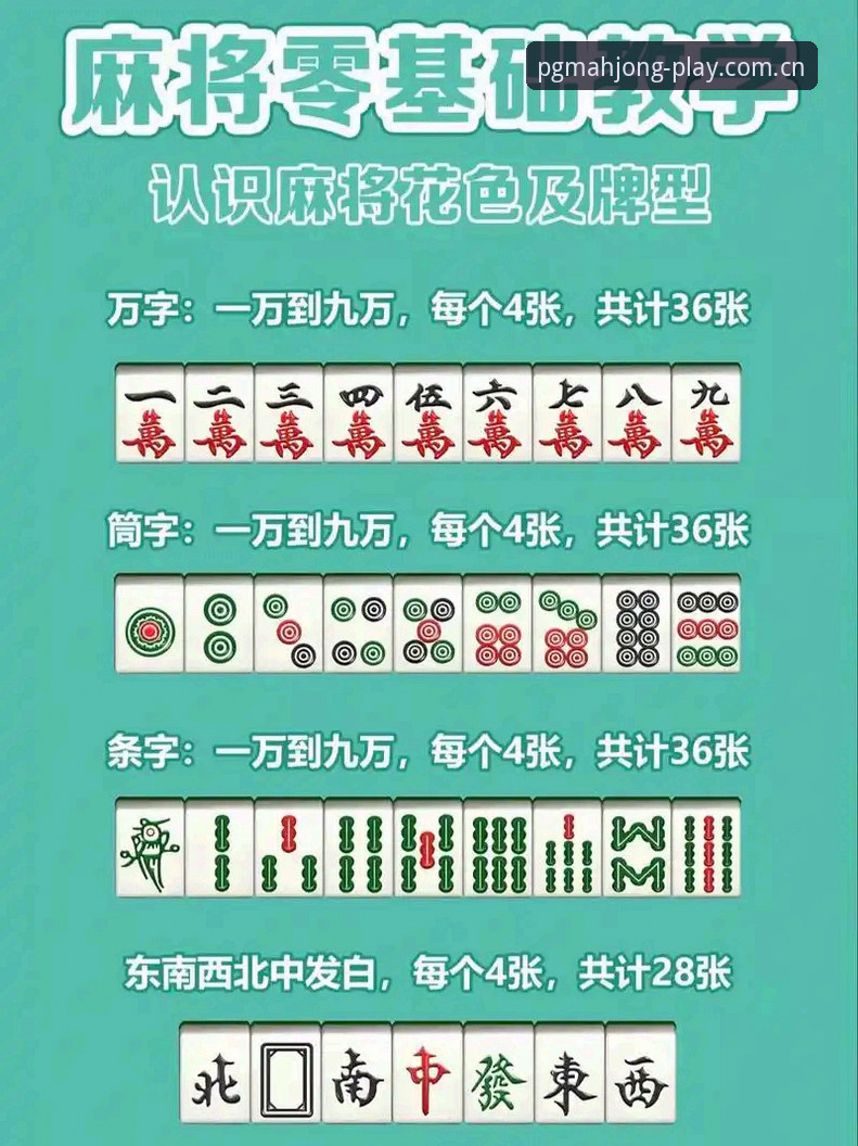 pg麻将胡了2025中国版 vs 2026pg麻将胡了兼容版：老用户升级该选哪个？